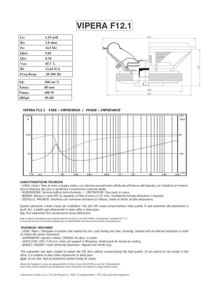 20160112100919-f12-1.pdf