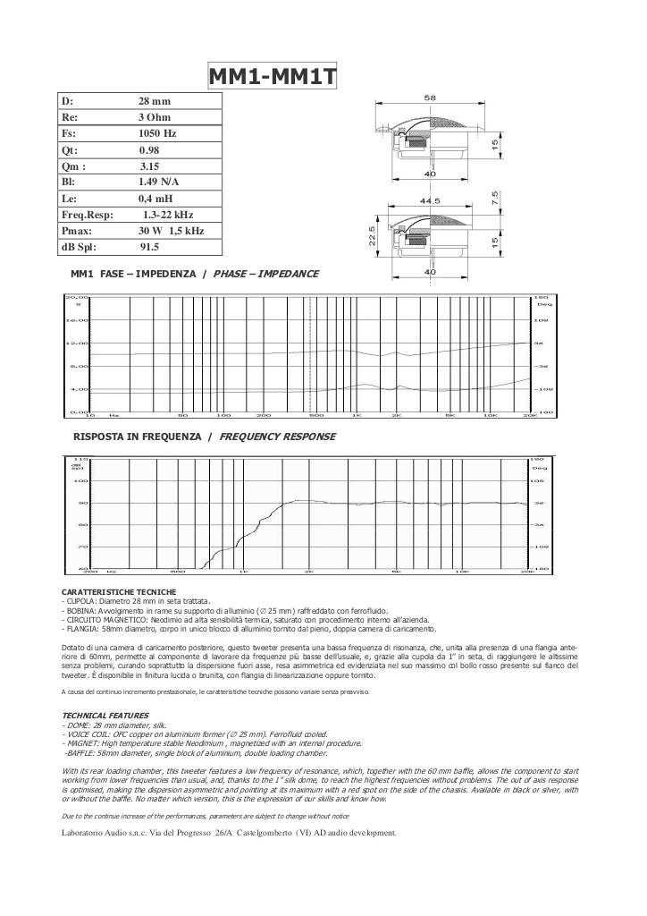 n-20161121112452-mm1-mm1t-ita-sm.pdf