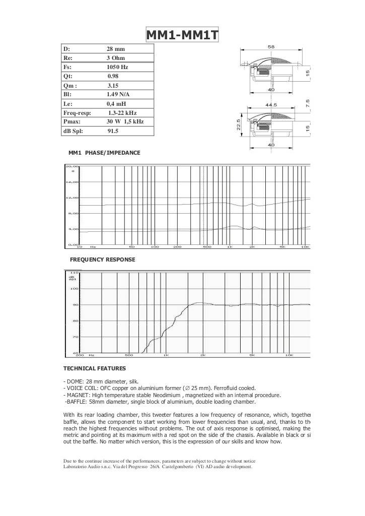 20160211172426-mm-line.pdf
