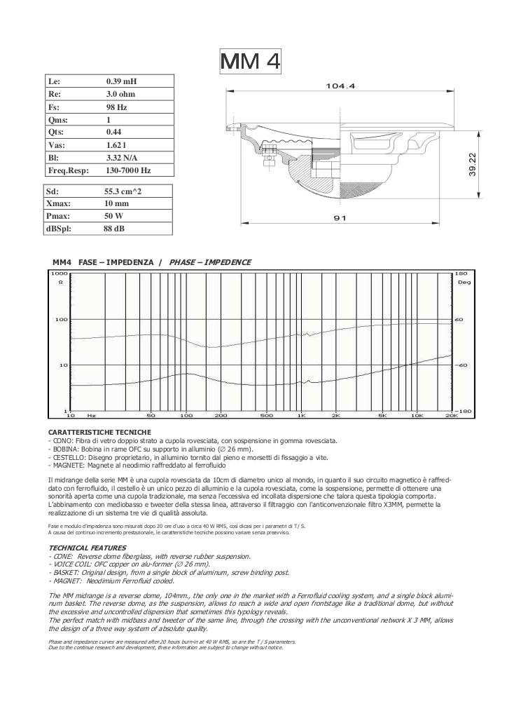 n-20161121114102-mm4-ita-sm.pdf