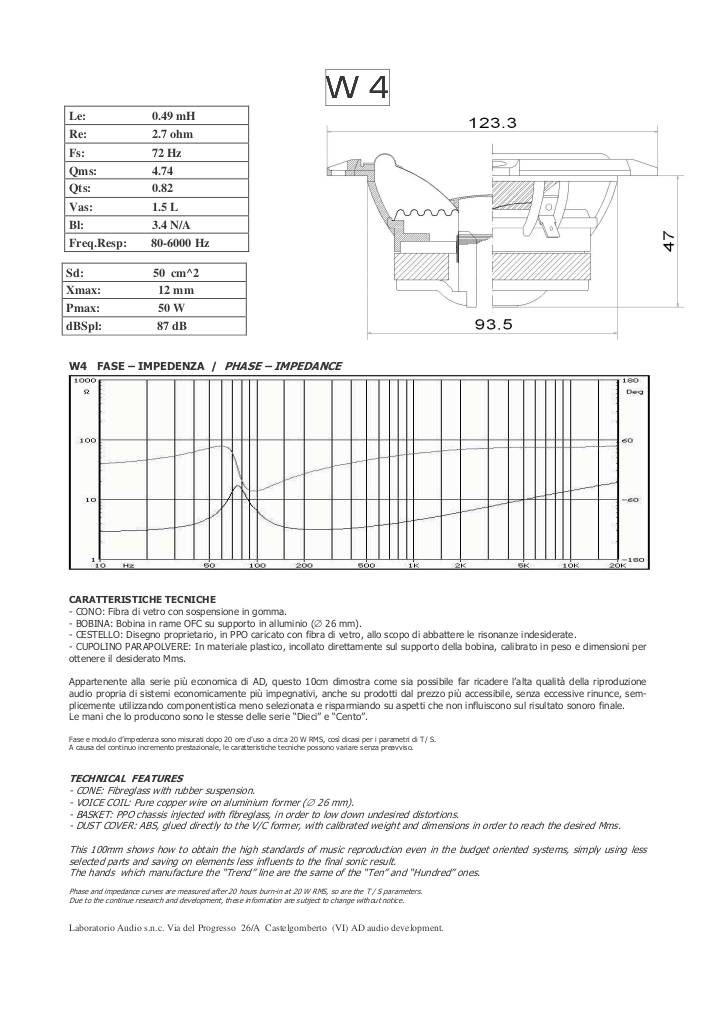 n-20161118150259-w4-ita-sm.pdf