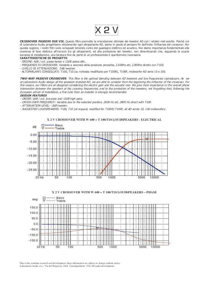 n-20161118150856-x2v-ita-sm.pdf