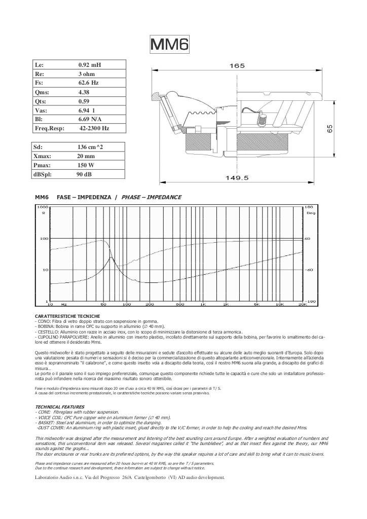 n-20200221104952-n-20161121114930-mm6-ita-sm.pdf