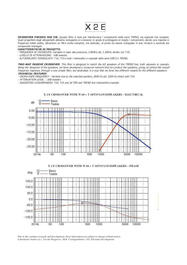 n-20161116164221-x2e-ita-sm.pdf