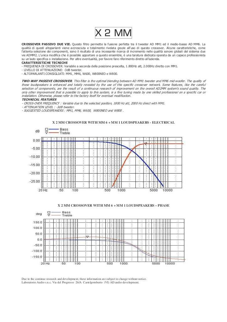 n-20161121104346-x2mm-ita-sm.pdf
