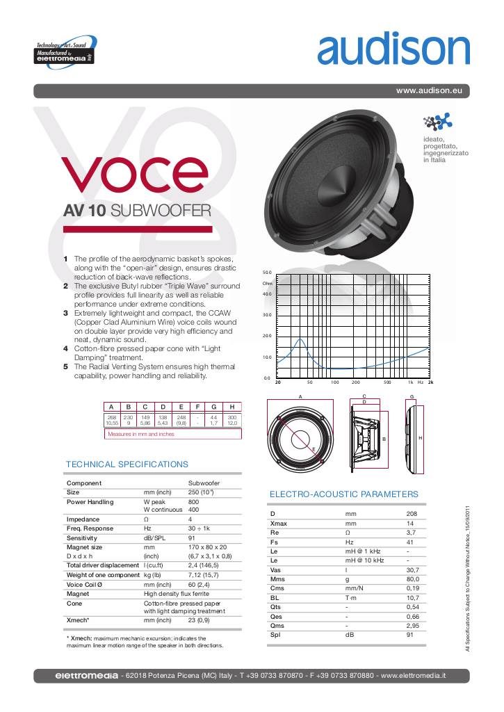 20140617100529-av-10-tech-sheet-tech-sheet.pdf