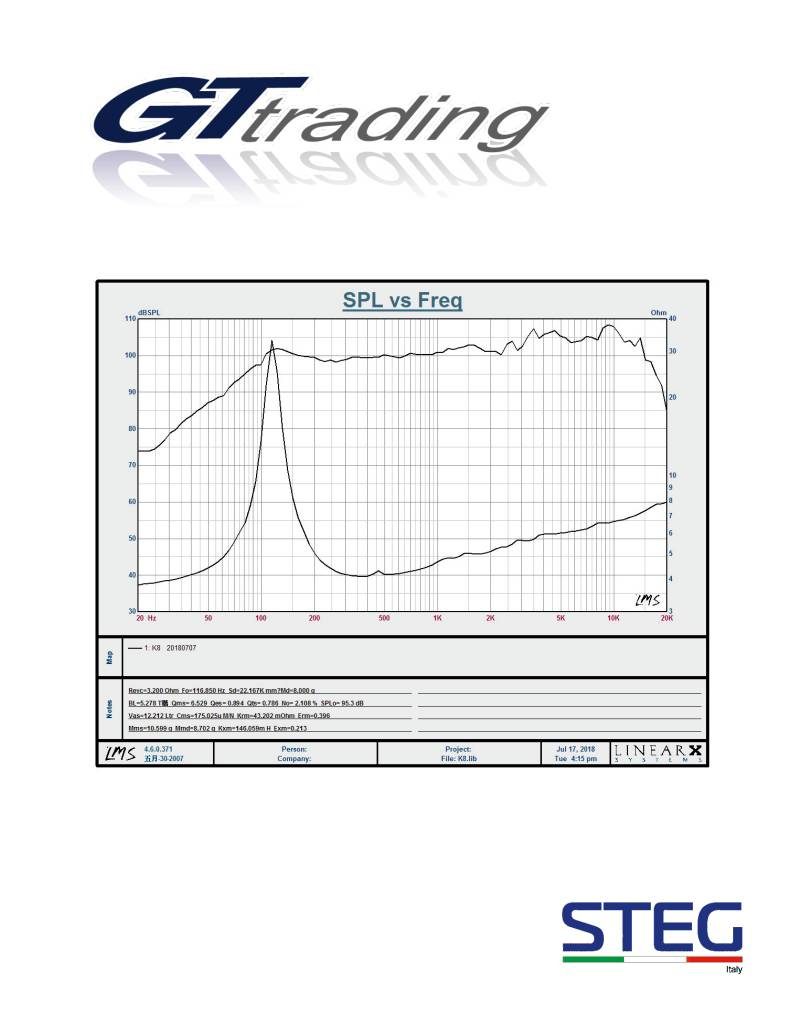 n-20210219171728-n-20200828110306-stegk8-s.pdf