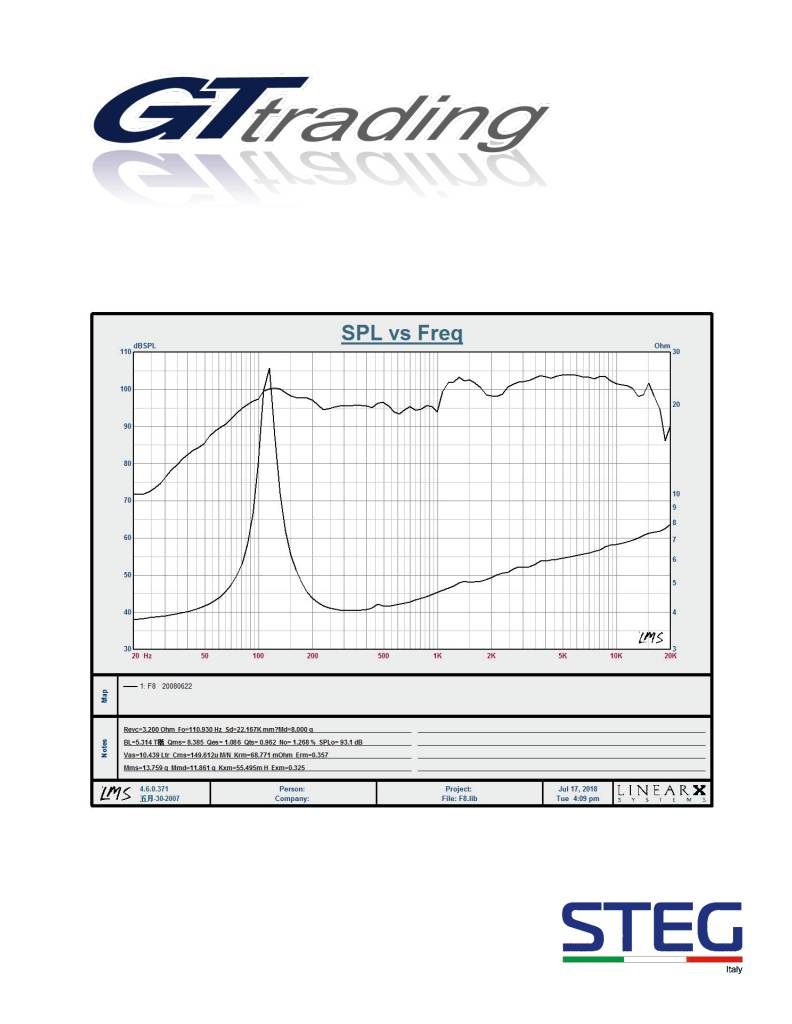 n-20201013115213-f8-scheda-tecnica.pdf