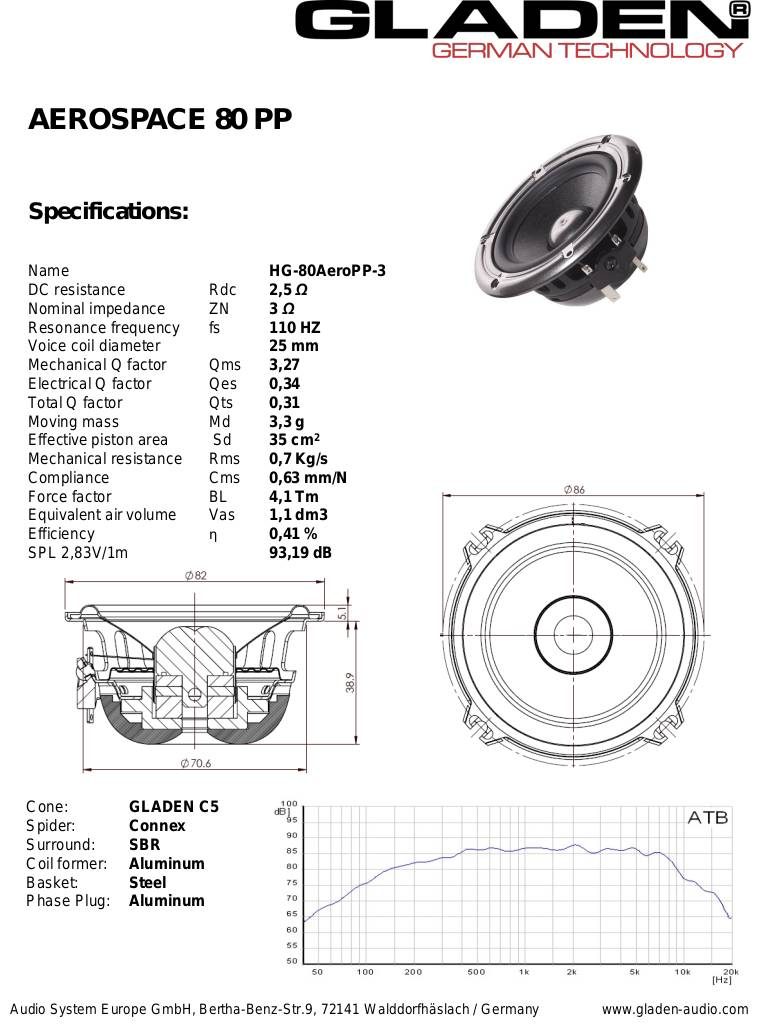 20120719170117-specificationsaerospace80pp.pdf