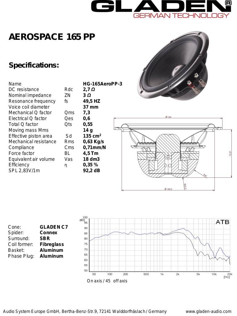 20120719173835-specificationsaerospace165pp.pdf
