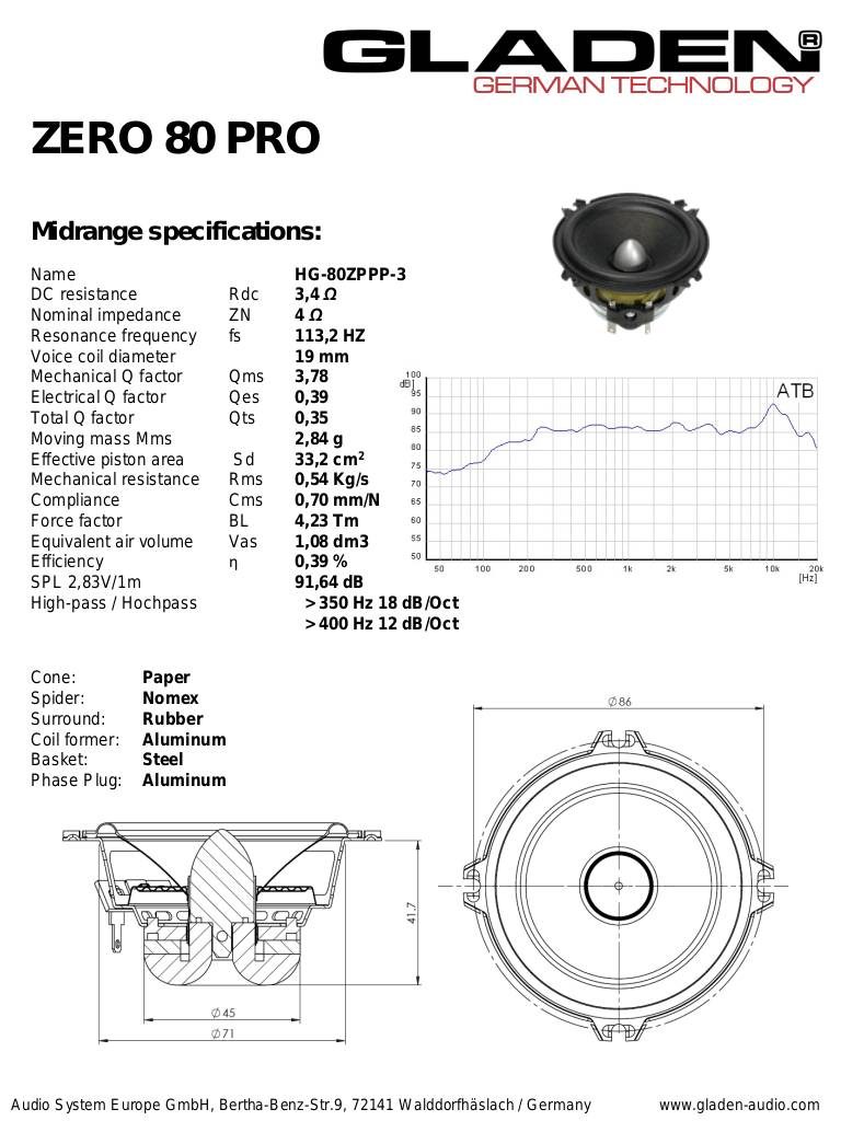 20130730150330-specificationszero80.pdf