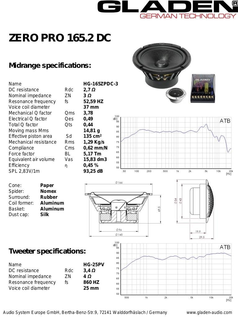20120720114858-specificationszero165-2dc.pdf