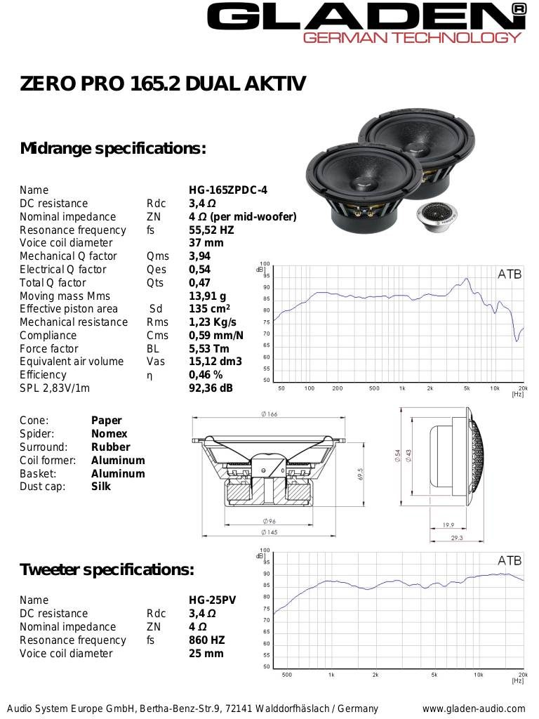 20120720152517-specificationszero165-2dual-aktiv.pdf