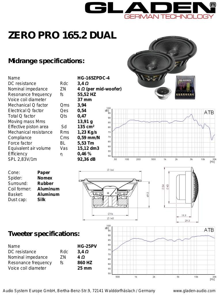 20120720152443-specificationszero165-2dual.pdf