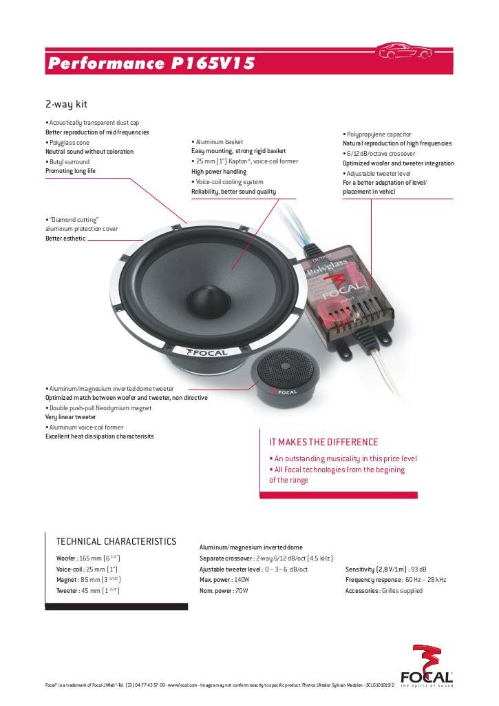 20130612164143-specification-sheet-p165v152.pdf
