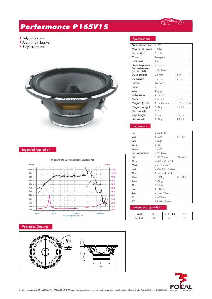 20130612164143-technical-sheet-p165v152.pdf