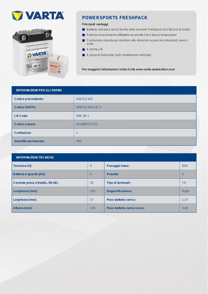 20130529100054-productsheet-006012003a514.pdf