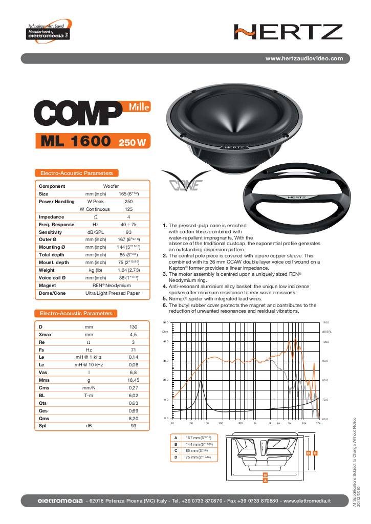 20131030161656-20111224183155-hertz-mille-techsheet-ml-1600.pdf
