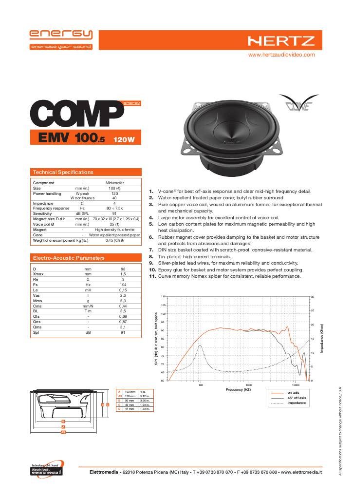 20130711162655-hertz-energy-emv100-5-tech.pdf