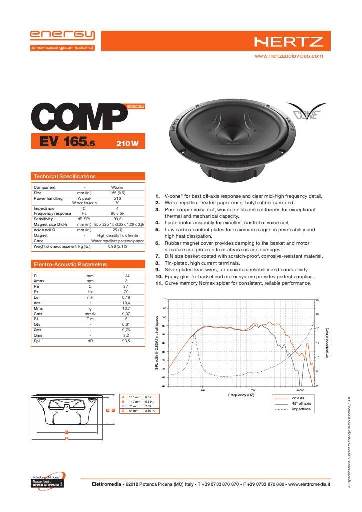 20130711165836-hertz-energy-ev165-5-tech.pdf