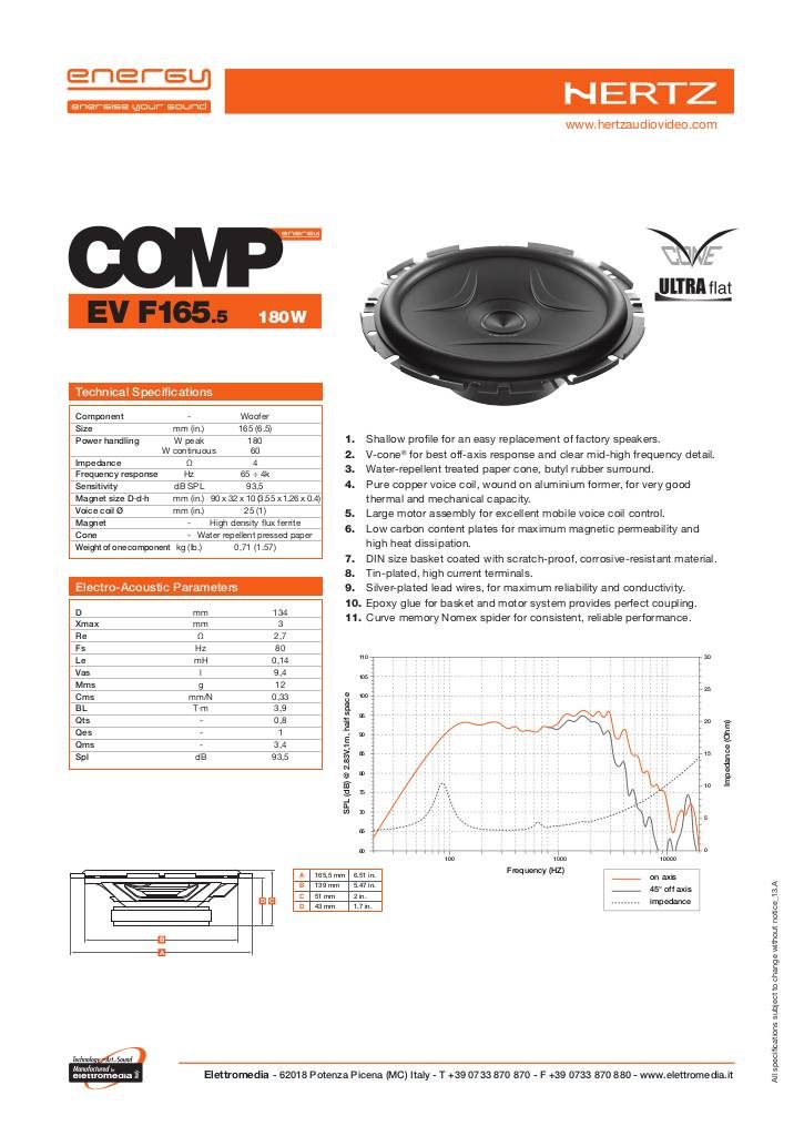20130711171458-hertz-energy-evf165-5-tech.pdf
