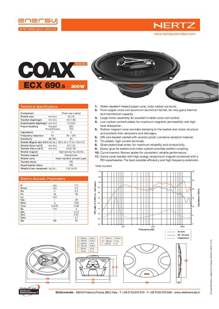 20130711174909-hertz-energy-ecx690-5-tech.pdf