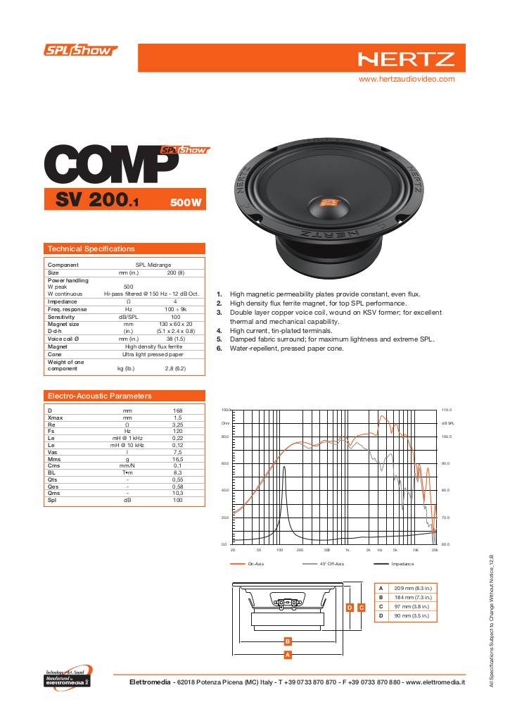 20121113105312-hertz-splshow-sv200-1-tech.pdf