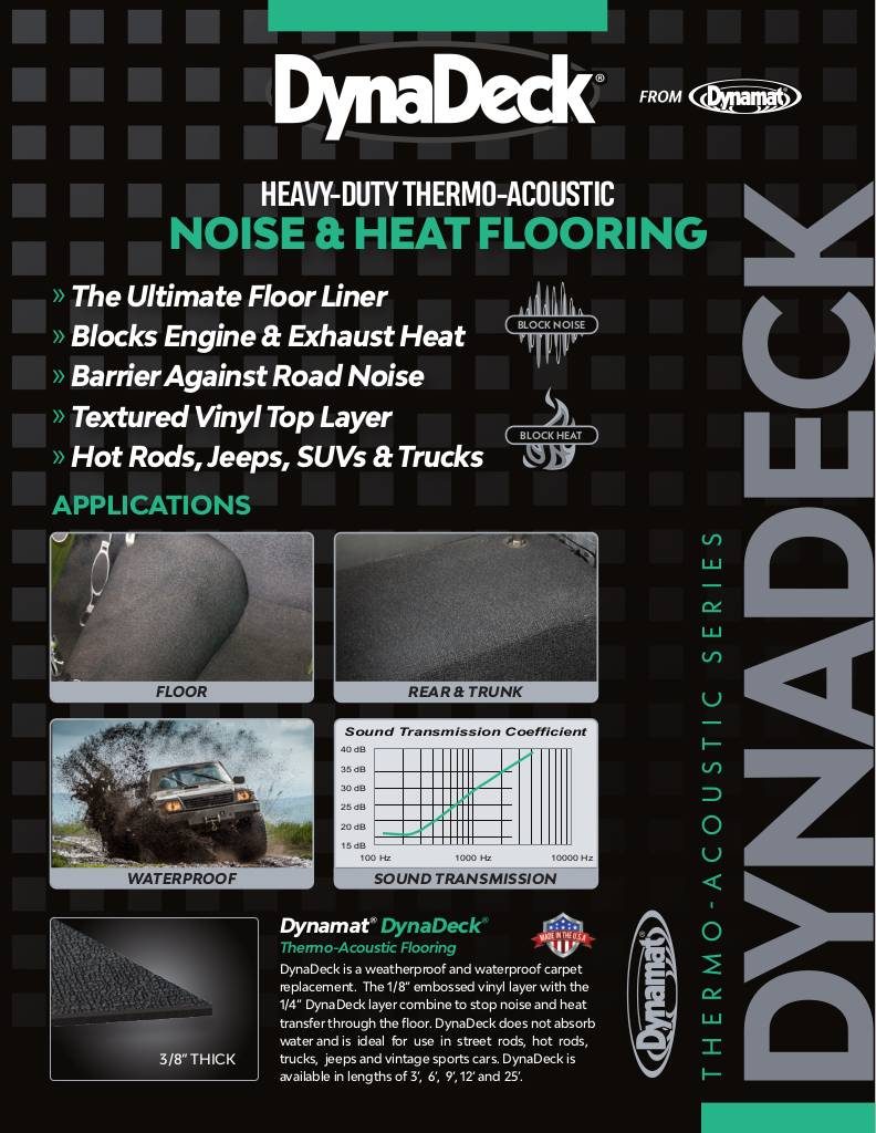 n-20240222155123-dynadeck-2023.pdf