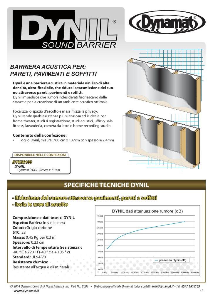 20141027103442-dynamat-dyn50100-dynil-low.pdf