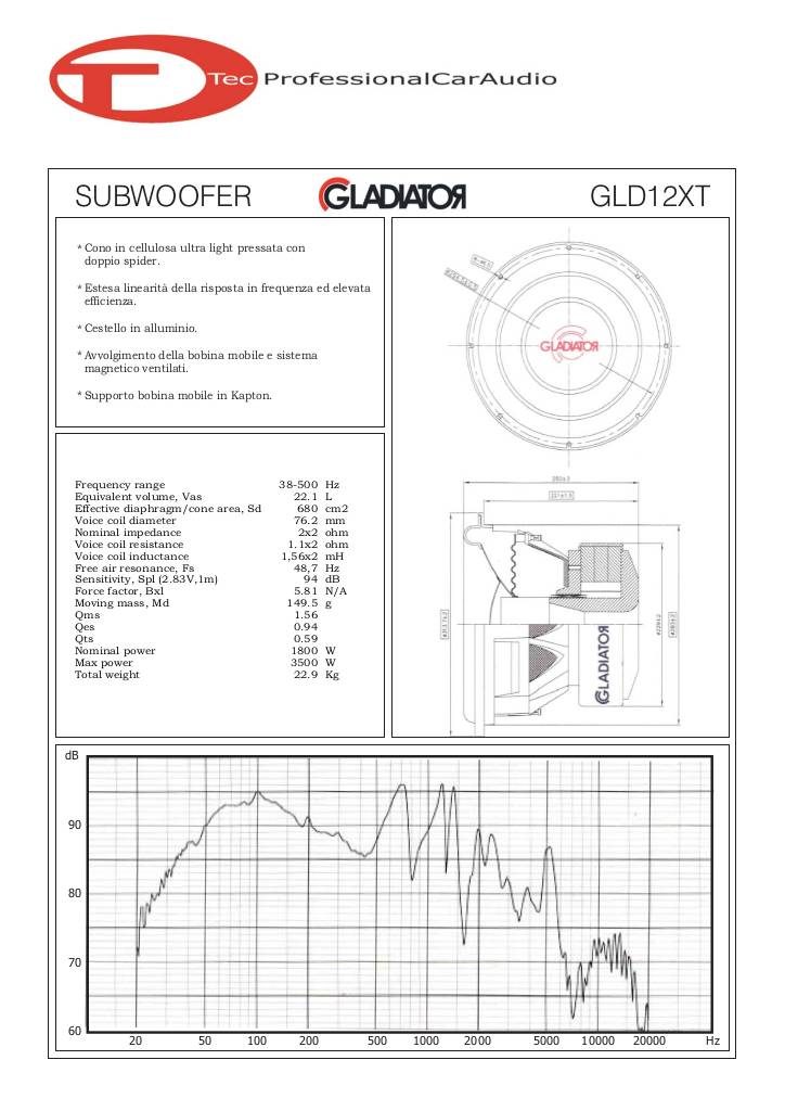 20130423111353-gld12xt.pdf