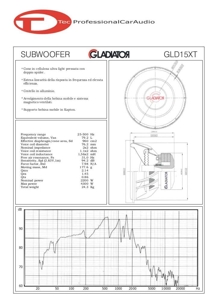 20130423113654-gld15xt.pdf