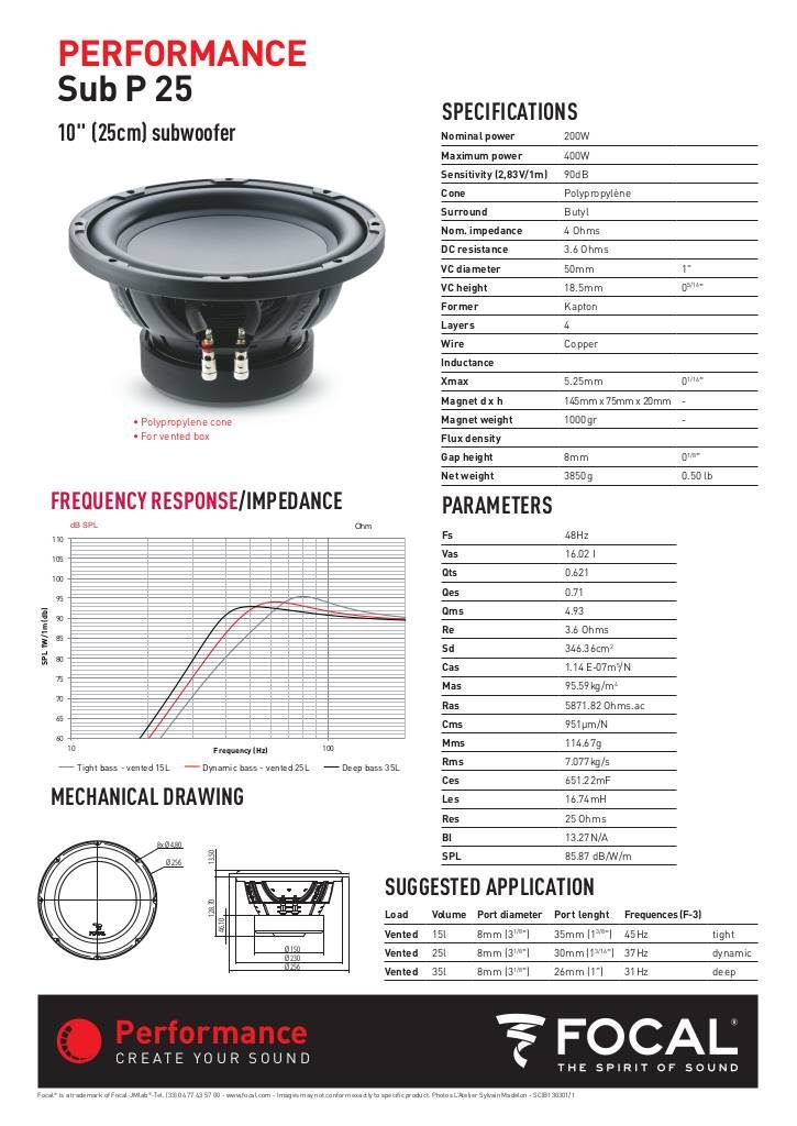 20130613102506-sub-p-25-technical-sheet.pdf