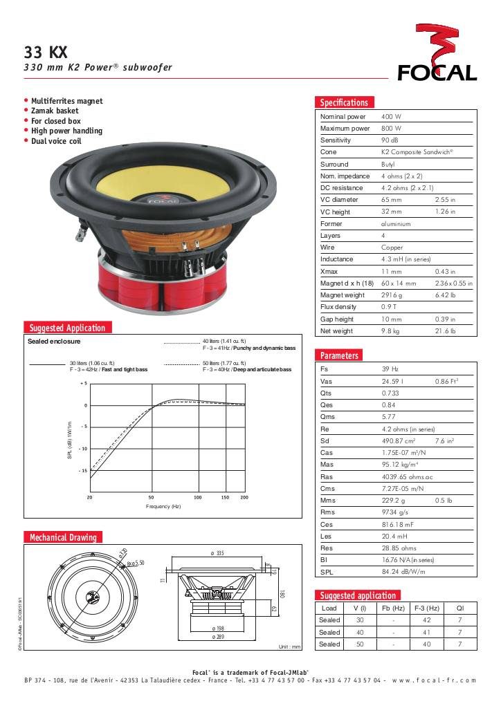 20130614102540-fiche-technique-33kx.pdf