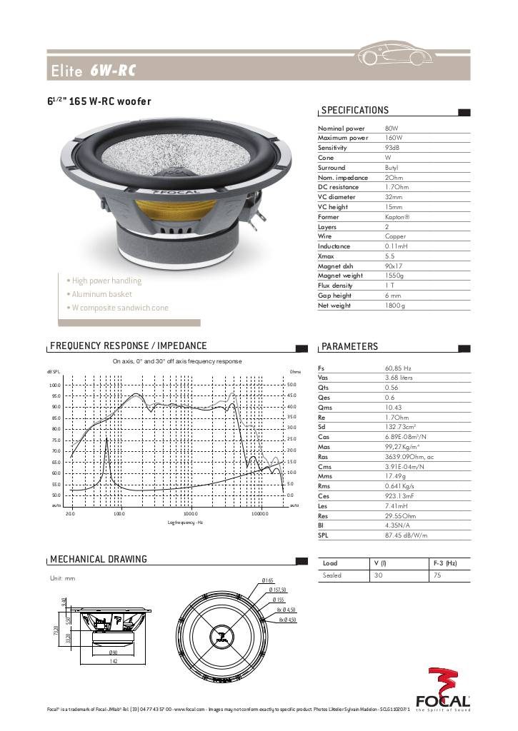 20130617104600-165w-rcactive-combinato.pdf
