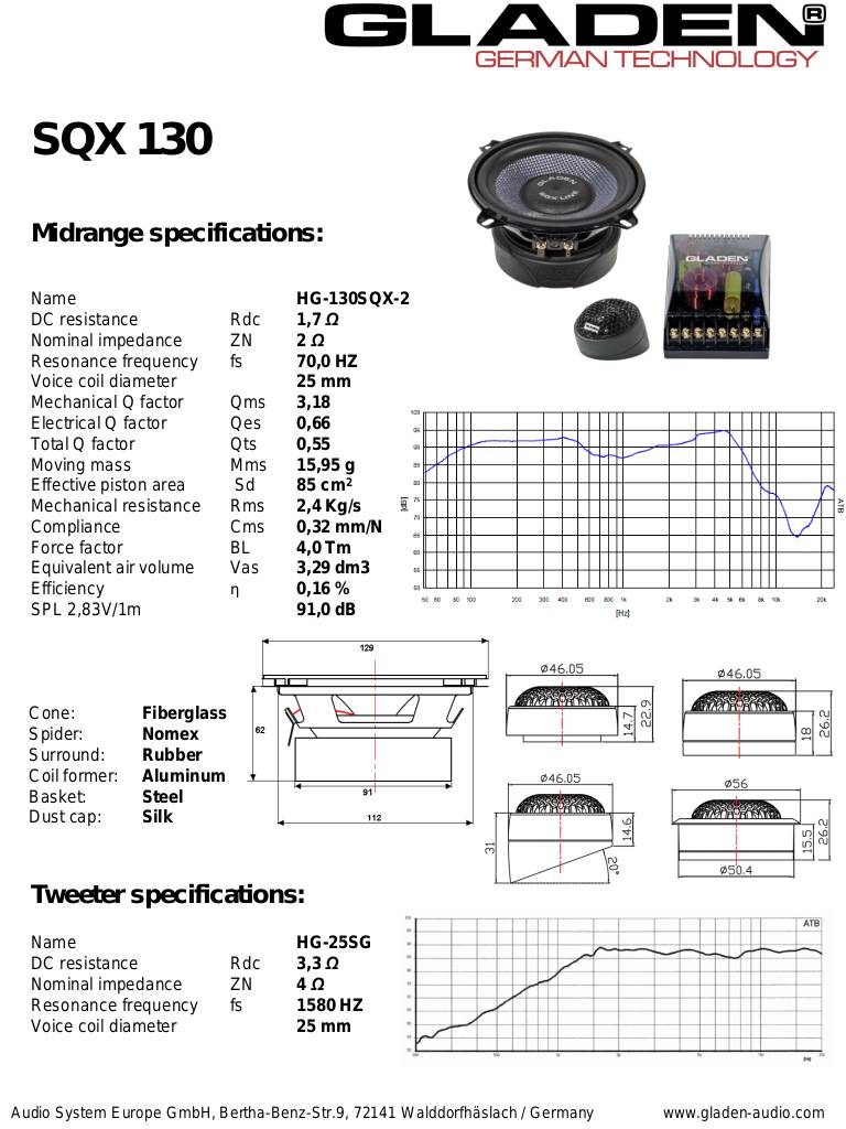 20130730094445-specificationssqx130.pdf