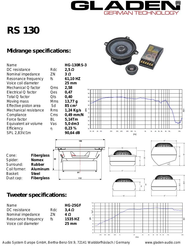 20130730100631-specificationsrs130.pdf