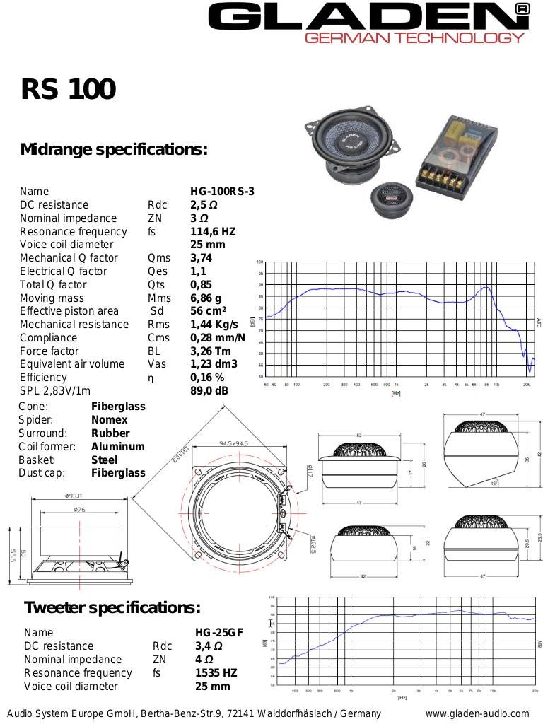 20130730101759-specificationsrs100.pdf
