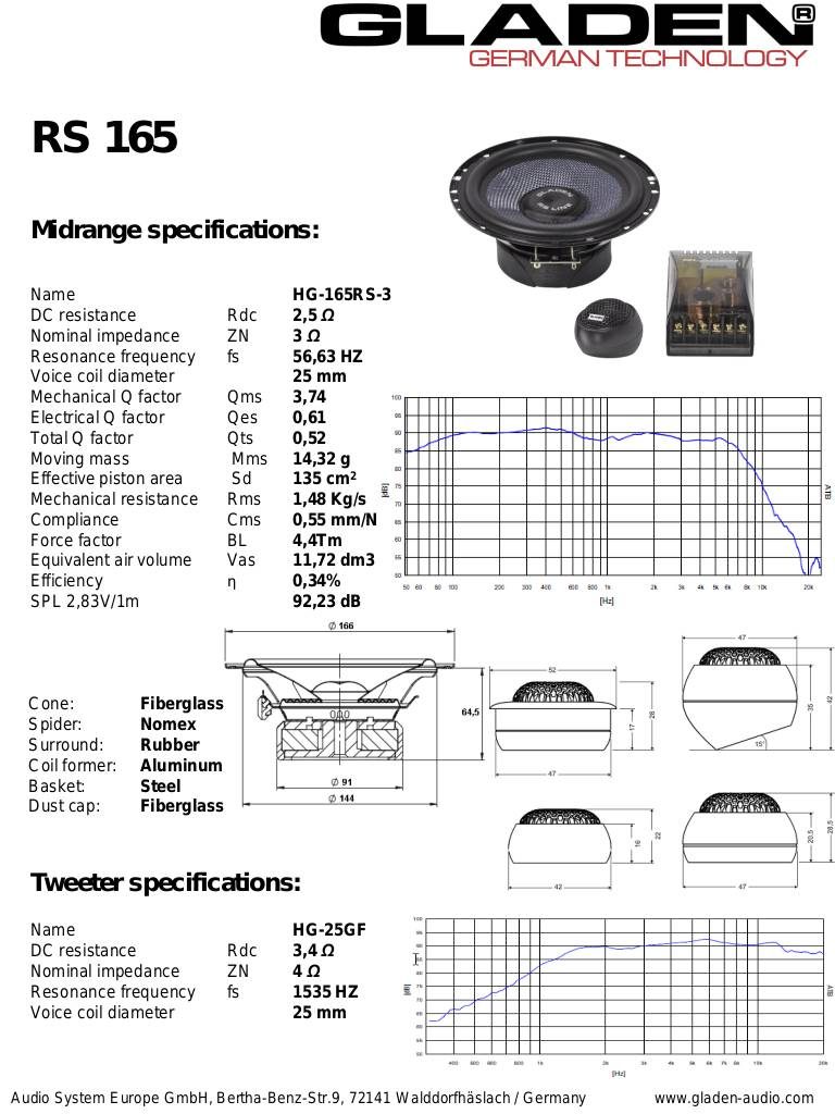 20130730101522-specificationsrs165.pdf
