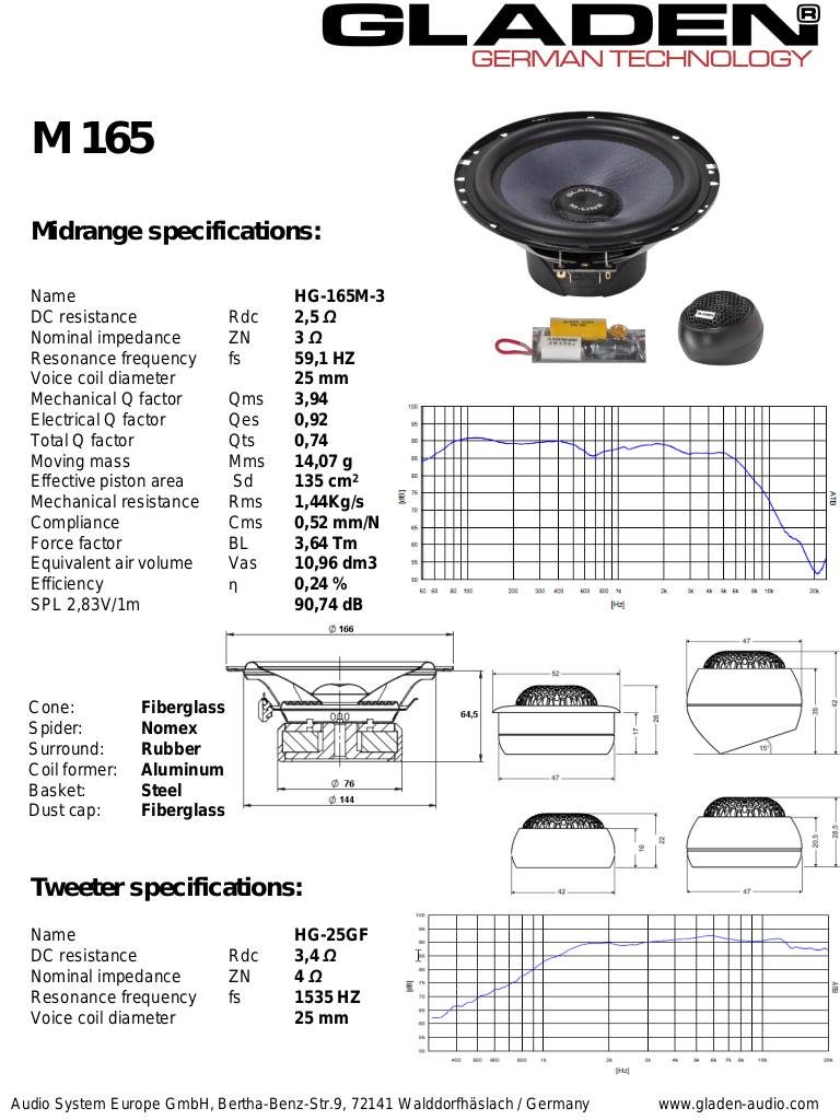 20130730173234-specificationsm165.pdf