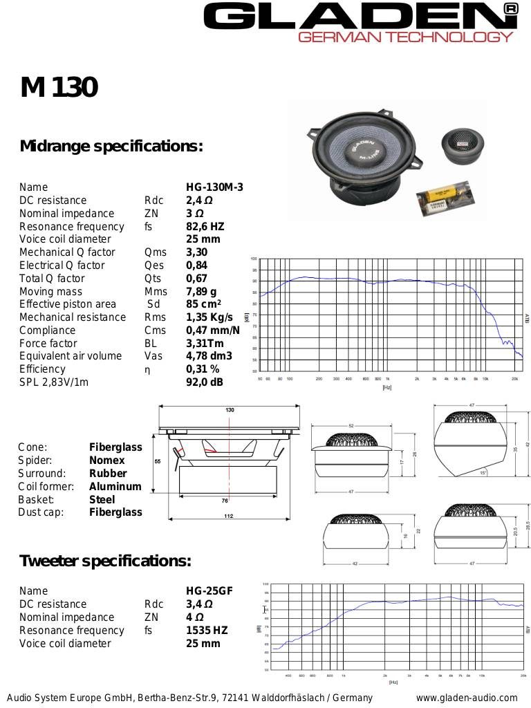 20130730173511-specificationsm130.pdf
