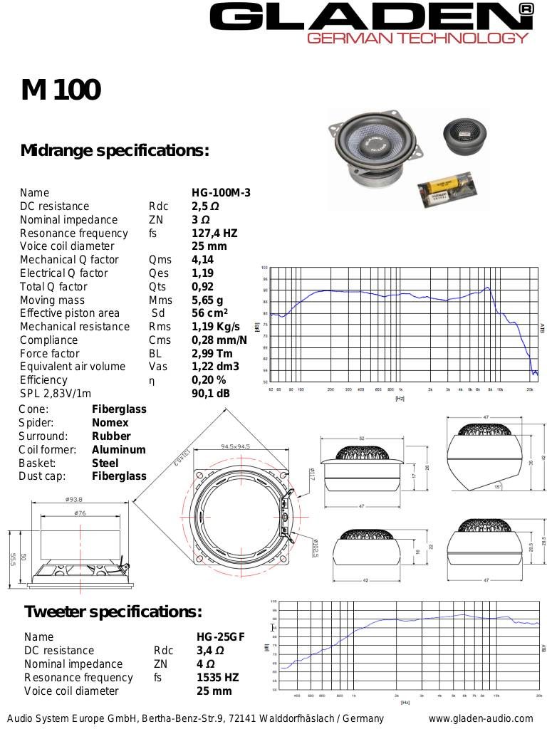 20130730174055-specificationsm100.pdf