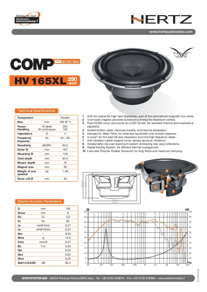 20110510164018-hertz-hienergy-hv165xl.pdf