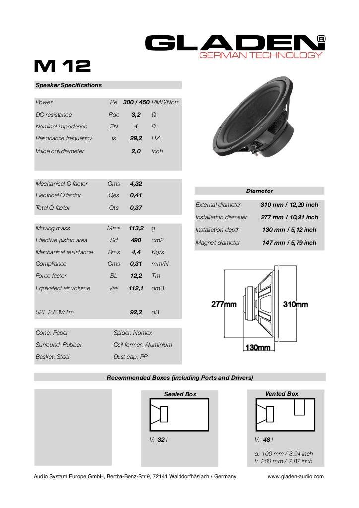 20130731175954-m12gladen.pdf