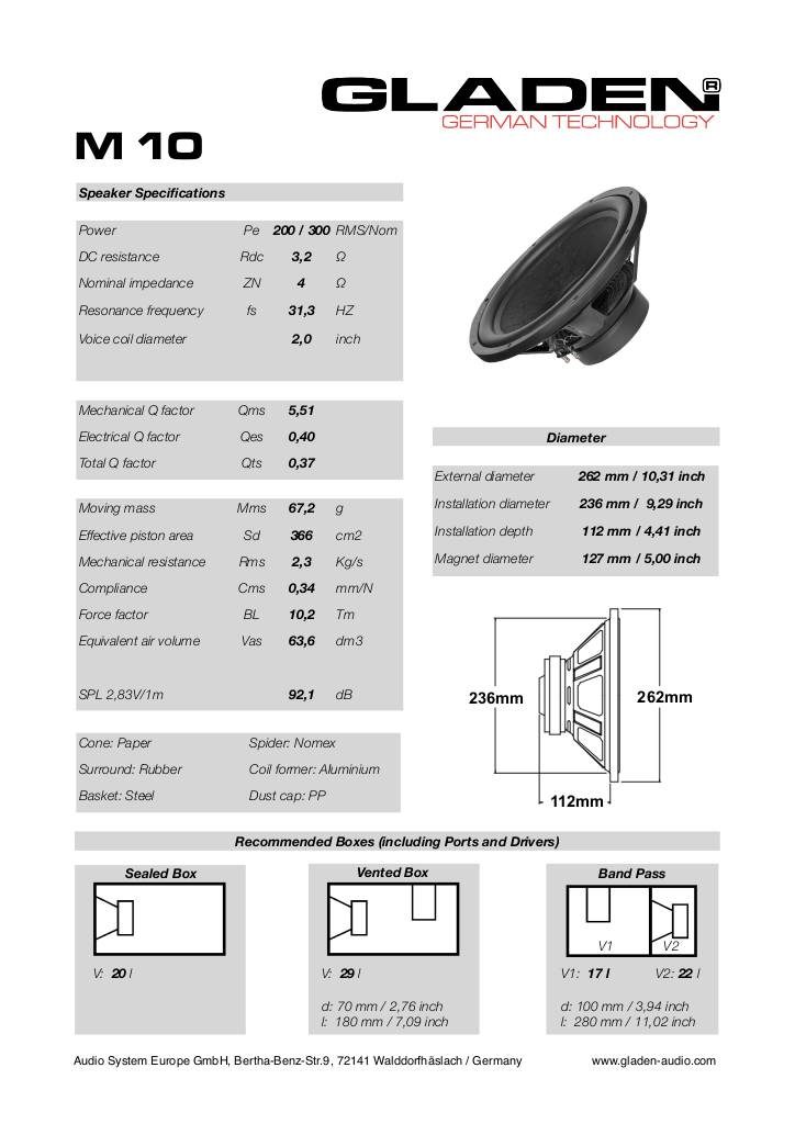 20130731180339-m10gladen.pdf