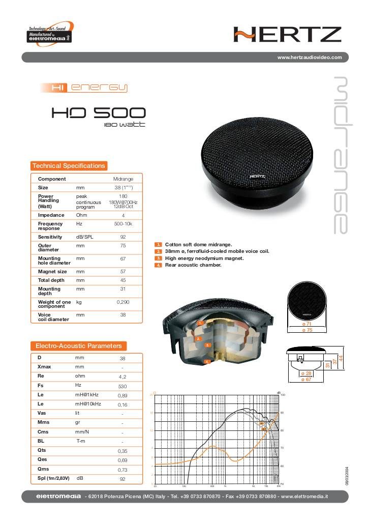 pdf-hd500.pdf