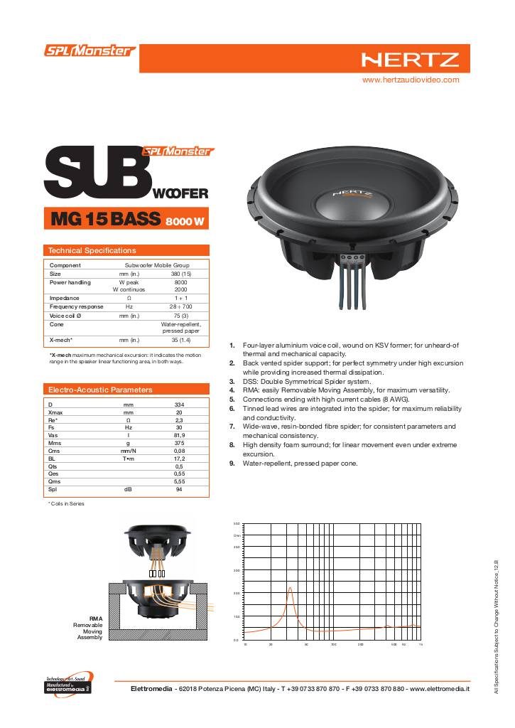 20130902150838-hertz-spl-mg15bass-tech.pdf