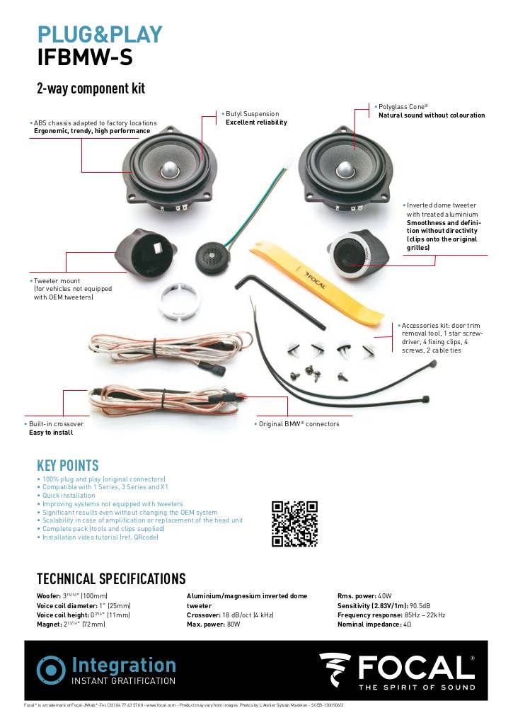 20131016104853-ifbmw-s-specification-sheet.pdf
