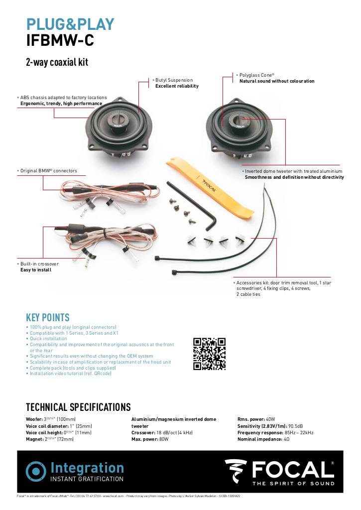 20131016110044-ifbmw-c-specification-sheet.pdf