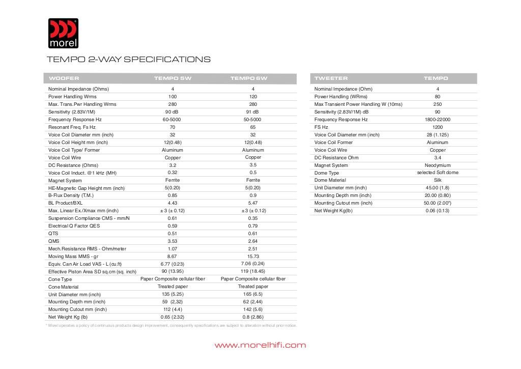 20131017165139-tempo-2-way.pdf