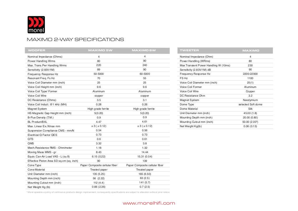20131017174800-maximo-2-way.pdf